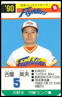 5 Hideo Furuya